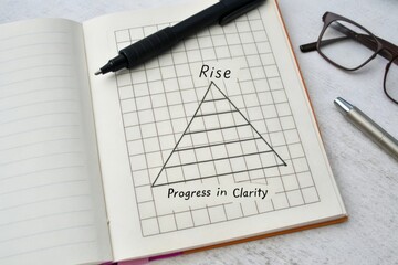 Triangle Diagram Illustrating Rise and Progress on Grid Notebook Page