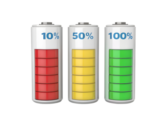 Three battery charge level indicators showing 10 percent 50 percent and 100 percent power energy