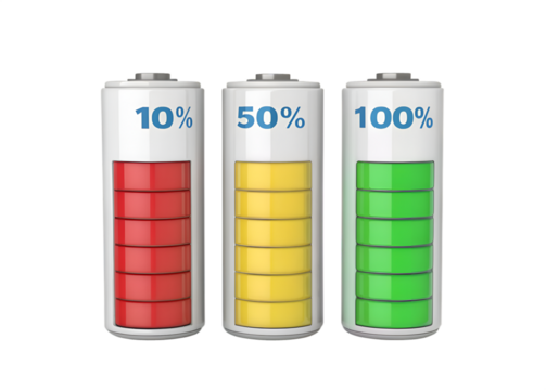 Three battery charge level indicators showing 10 percent 50 percent and 100 percent power energy
