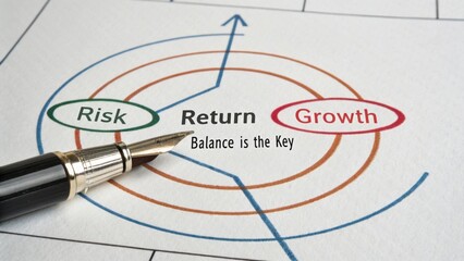 Obraz premium Key Principles of Financial Investment Illustrated with a Pen on a Chart Highlighting Risk, Return and Growth Concepts