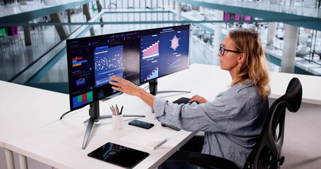 Fototapeta na wymiar Analyzing Investment Data With Analytics Dashboard