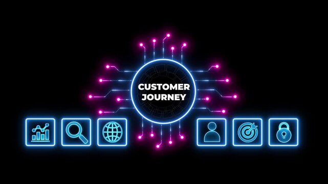 Customer journey infographic with awareness consideration purchase retention and loyalty stages, business marketing funnel diagram, sales process visualization for brand strategy, customer experience,