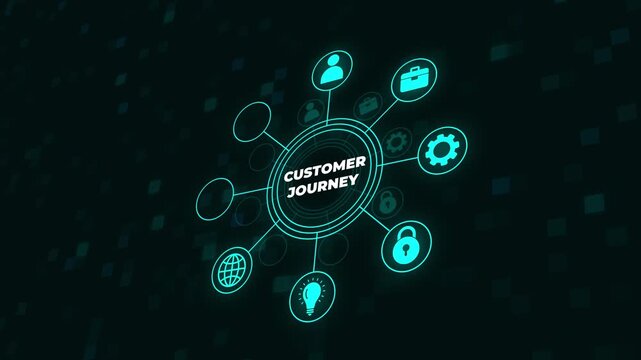 Customer journey on the virtual display. Business Technology Internet and network concept.