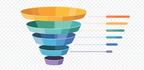 Colorful Sales Funnel Chart for Marketing
