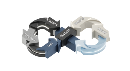 Innovative Circular Workflow Diagram in Modern Style Illustrating Development Process