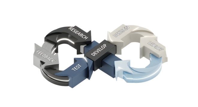 Innovative Circular Workflow Diagram in Modern Style Illustrating Development Process