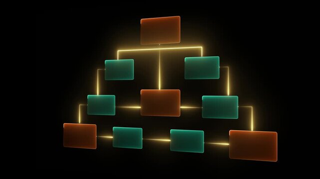 Digital technology streamlines business processes through workflow automation concept on the transparent background. Motion graphics of  flowchart management idea. 4k video animation.