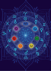 Celestial Chakras: Planetary Mandala of Energy & Enlightenment. A radiant spiritual illustration merging the seven chakras with their astrological planetary counterparts in a circular mandala design.
