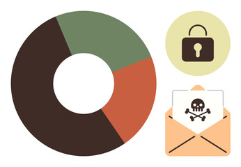 Pie chart represents threat data, paired with secure padlock icon and a malicious email envelope. Ideal for security, risk analysis, phishing awareness, data protection, online safety, malware