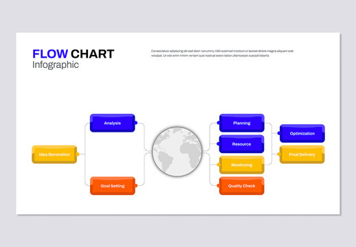 Business Process Flow Chart Infographic Diagram Template