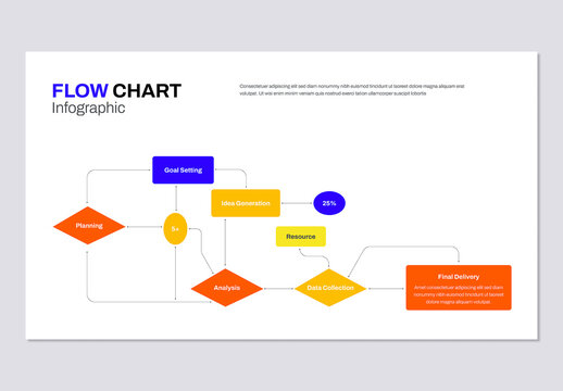 Business Process Flowchart Infographic Template with Colorful Visual Layout