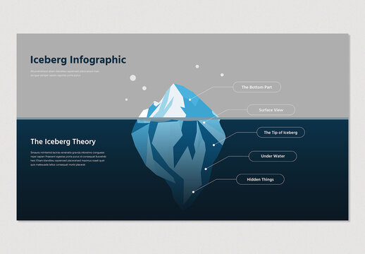 Iceberg Concept Infographic Layout