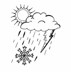 Weather Condition Icons