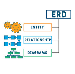 ERD - entity relationship diagrams  acronym. business concept background. vector illustration concept with keywords and icons. lettering illustration with icons for web banner, flyer, landing pag