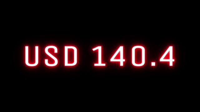 Counting Dollar Number Animation. Dollar Counter from 0 to 280  Animation.