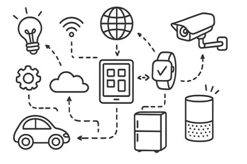 Internet of Things line icons set. IoT concept, smart home technology background. Automation system for devices. Wireless network, cloud computing, car, watch, security camera.