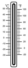 Thermometer showing Celsius and Fahrenheit temperature scales  