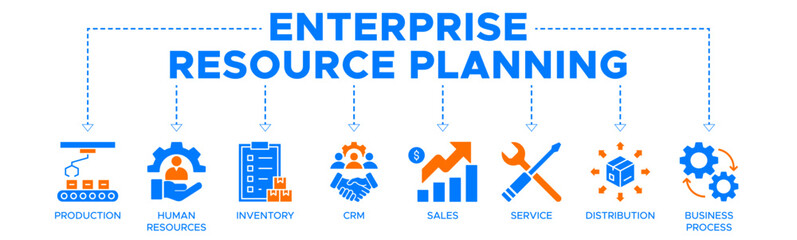 Enterprise resource planning banner web icon vector illustration concept with icon of production, human resources, inventory, crm, sales, service, distribution, business process