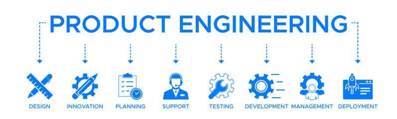 Product engineering banner web icon vector illustration concept with icon of design innovation planning support testing development management deployment.