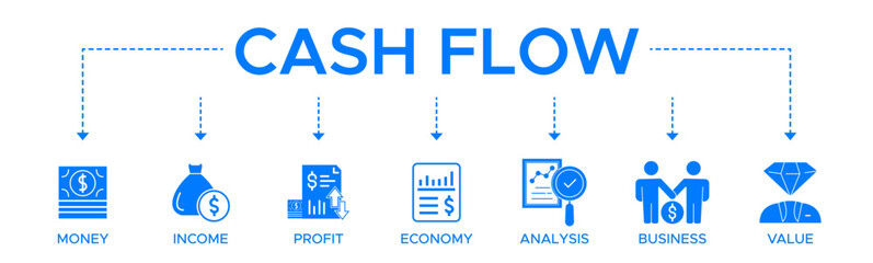 Cash flow banner website icon vector illustration concept for business and finance circulation with icon of money, income, profit, economy, analysis, business, and value.