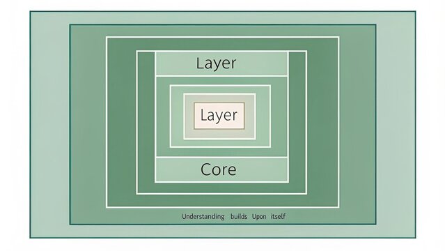 Geometric Squares Nested in an Abstract Structured Design