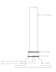 Diagram of Bunsen Burner
