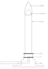 Bunsen Burner With Flame