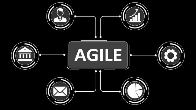 Agile project management using teams and agile planning for agile development. Agile enables flexibility, collaboration, and continuous improvement across modern workflows.