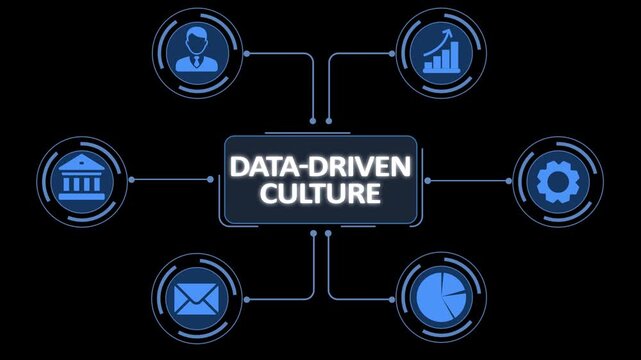 Data-Driven Culture in Business with Graphical Data Visualization and Digital Analytics Interface. Asymptotic smart data analytic.