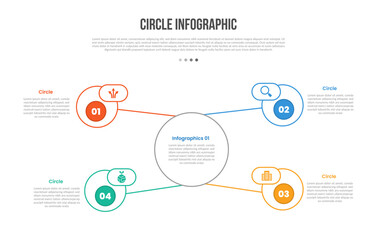 Circle base shape infographics template diagram with big circle center and small spreading on quadrant structure with 4 point step creative simple flat outline