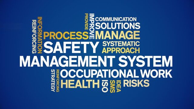 Safety Management System animated word cloud-text design animation tag kinetic typography seamless loop.