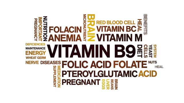 Vitamin B9 animated word cloud-Folic Acid text design animation tag kinetic typography seamless loop.
