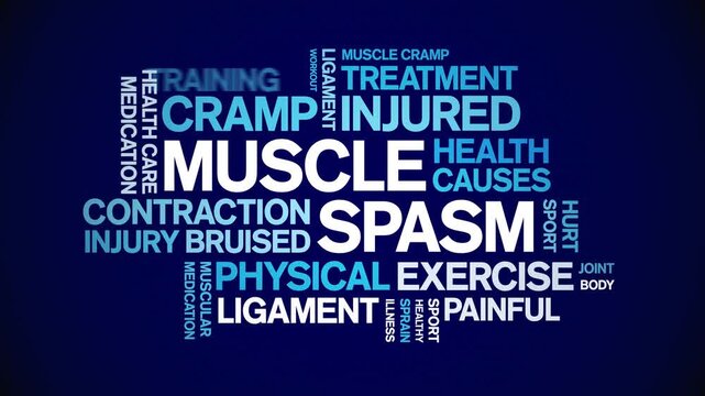 Muscle Spasm animated word cloud-text design animation tag kinetic typography seamless loop.