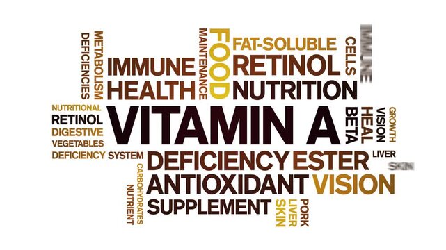 Vitamin A animated word cloud-text design animation tag kinetic typography seamless loop.