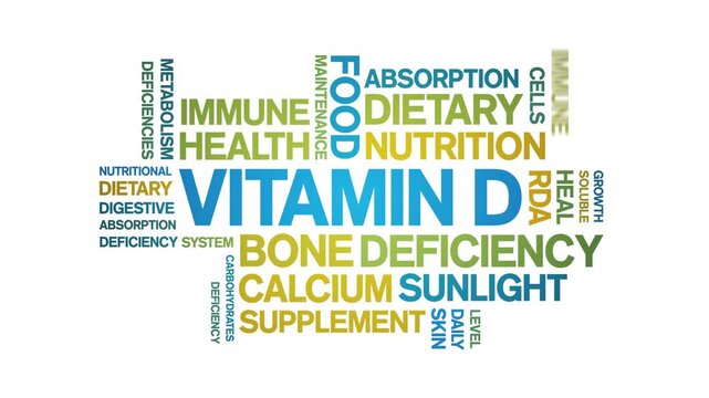 Vitamin D animated word cloud-text design animation tag kinetic typography seamless loop.