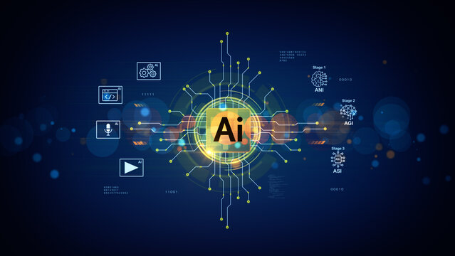 Artificial Intelligence Evolution Diagram Showing ANI, AGI, and ASI Stages with Digital Interface and Futuristic Network Design. 3d Rendering