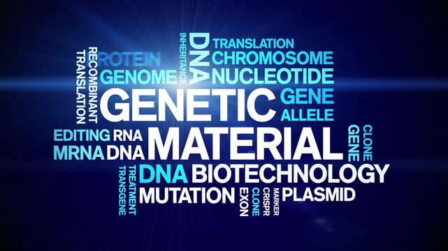 Genetic Material animated word cloud-text design animation tag kinetic typography seamless loop.