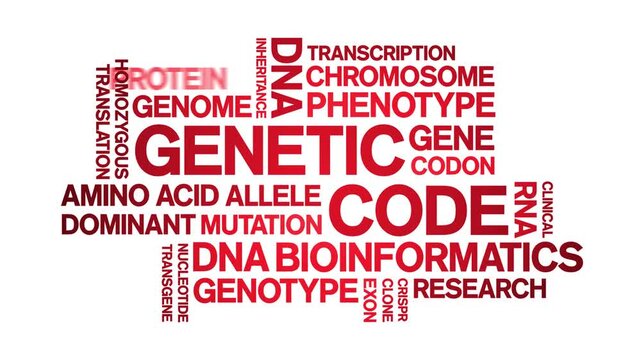 Genetic Code animated word cloud-text design animation tag kinetic typography seamless loop.