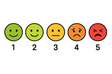 Pain intensity scale from mild to severe. Mood and satisfaction rating meter with face emoji. Customer feedback, medical pain measurement and survey concept vector.