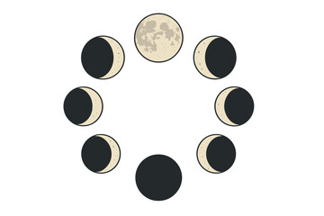 Moon phases icon set. Lunar cycle vector illustration. Astronomy science symbol. Full moon, new moon, crescent, waxing, waning. Astrology spiritual concept in a circle composition.