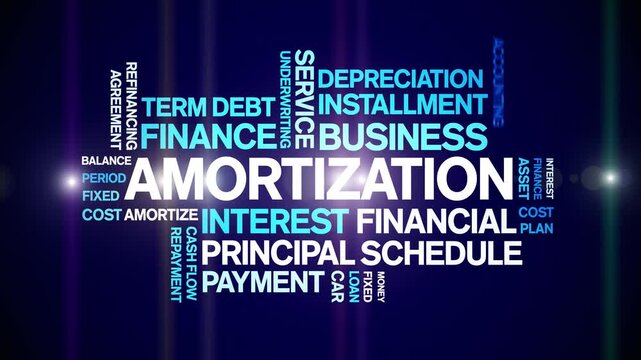 Amortization animated word cloud-text design animation tag kinetic typography seamless loop.