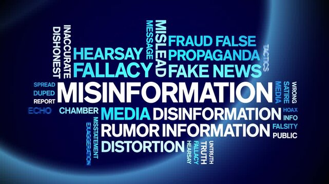Misinformation animated word cloud-text design animation tag kinetic typography seamless loop.