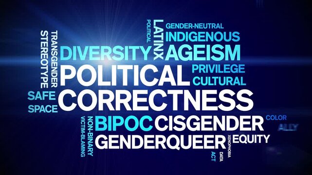 Political Correctness animated word cloud-text design animation tag kinetic typography seamless loop.