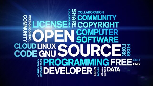 Open Source animated word cloud-text design animation tag kinetic typography seamless loop.