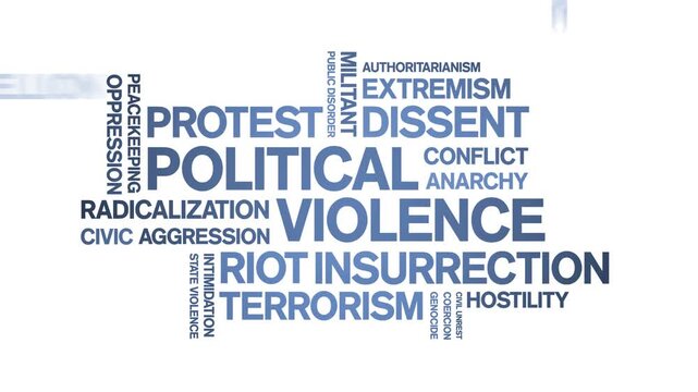 Political Violence animated word cloud-text design animation tag kinetic typography seamless loop.
