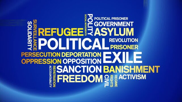Political Exile animated word cloud-text design animation tag kinetic typography seamless loop.