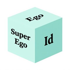 A pastel-colored cube features the terms Id, Ego, and Super Ego, representing Freud's model of the psyche in psychology