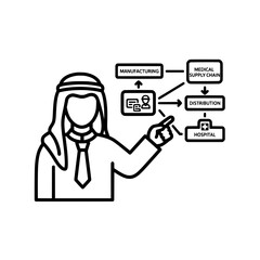 Medical Supply Chain Presentation by an Arab Man.