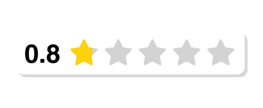 Rating bar with numeric label 0.8 in flat white rectangular style, extremely poor review feedback score with 0.8 stars, PNG with transparent background