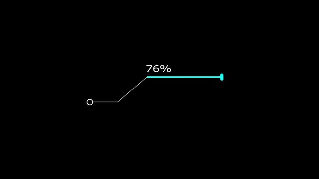 A dynamic cyan color line loading animation, and loading to completed 1 to 76% animation. on a black background. and creating a stunning 4k video.